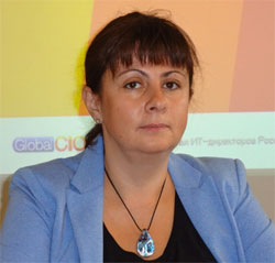Генеральный директор Global CIO Екатерина Ляско